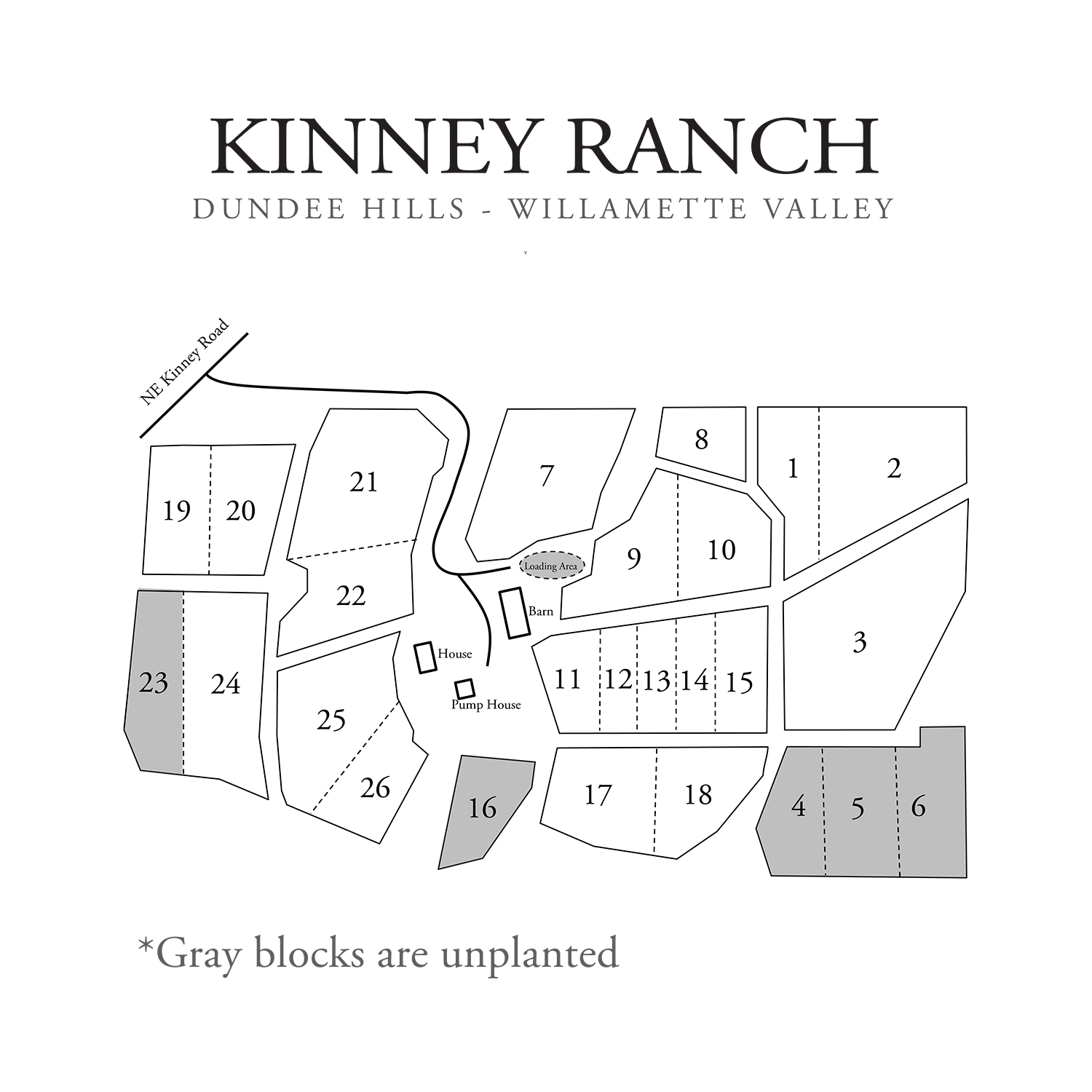 Kinney Ranch